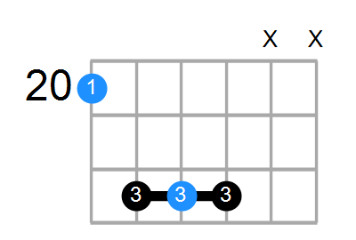 Csus Chord